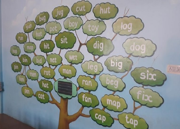 Learnware Solutions | Smart Kindergarten - Word Wall at Carmel School, Trivandrum, Kerala